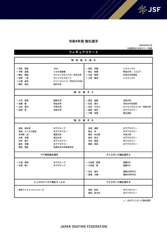 据意大利媒体laroma24报道，罗马时隔51天后再次通过定位球破门得分。